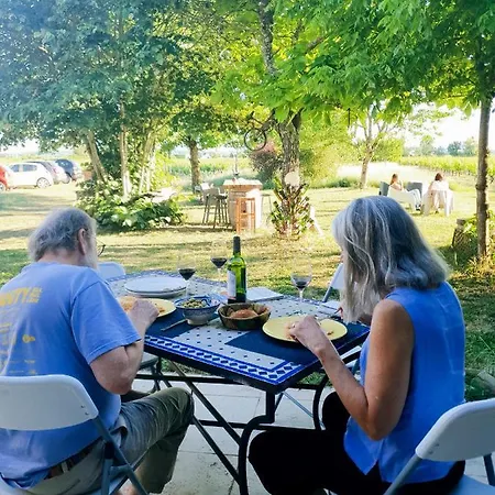 Maison d'hôtes 299 Bigaroux